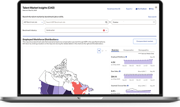 Talent market insights dashboard on ADP Workforce Now showing the capability of viewing employed workforce distribution in the construction industry based on province.