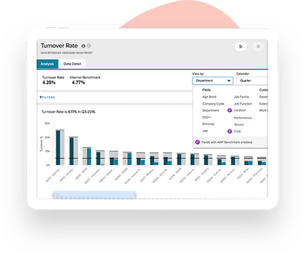 Workforce Analytics | ADP® DataCloud | ADP Canada