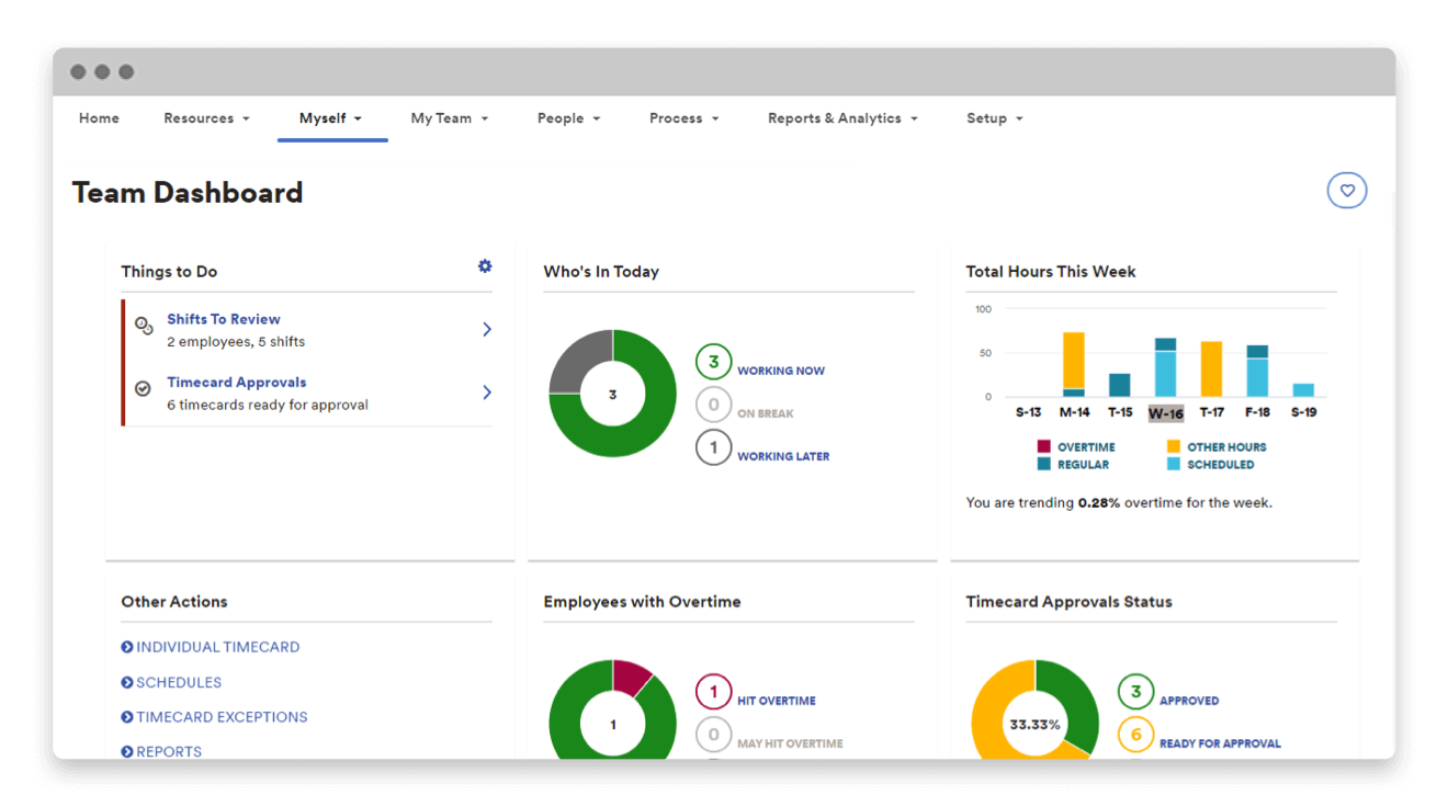 Workforce Now® AllInOne HR Software ADP