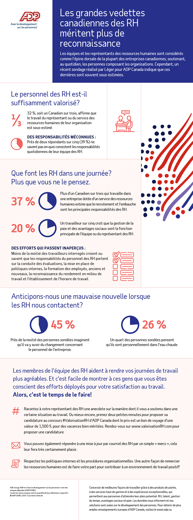 L'amour en milieu de travail 