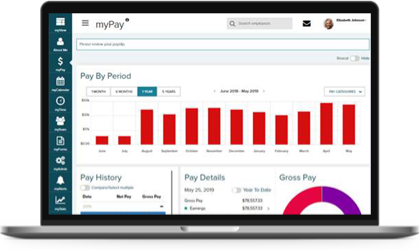 ADP Global Payroll | ADP Canada