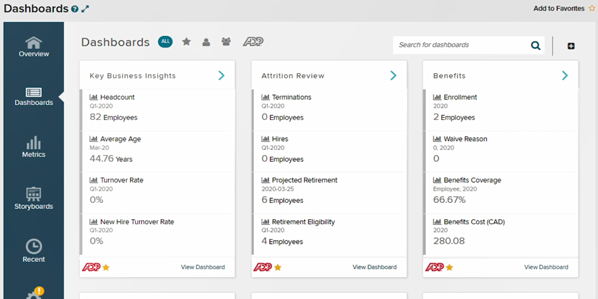ADP Workforce Now Data Insights & Reporting | ADP Canada