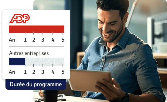 tableau indiquant le programme d'ADP de partage des revenus pour les comptables qui dure cinq ans par rapport à un an pour les programmes de partenaires des concurrents