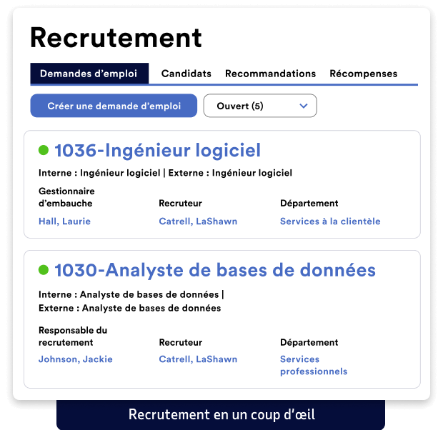 ADP Workforce Recruitment dashboard sample