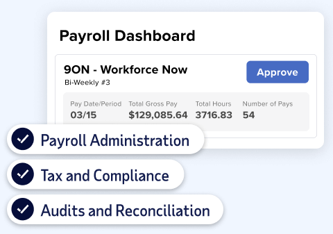 three features of ADP Comprehensive Payroll: Payroll Administration, Tax and Compliance, Audits and Reconciliation
