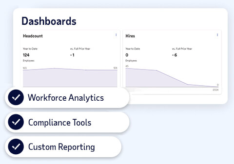 three features of reporting and analytics: Workforce Analytics, Compliance Tools, Custom Reporting