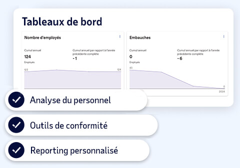 three features of reporting and analytics: Workforce Analytics, Compliance Tools, Custom Reporting