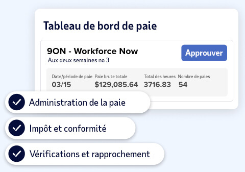 three features of ADP Comprehensive Payroll: Payroll Administration, Tax and Compliance, Audits and Reconciliation