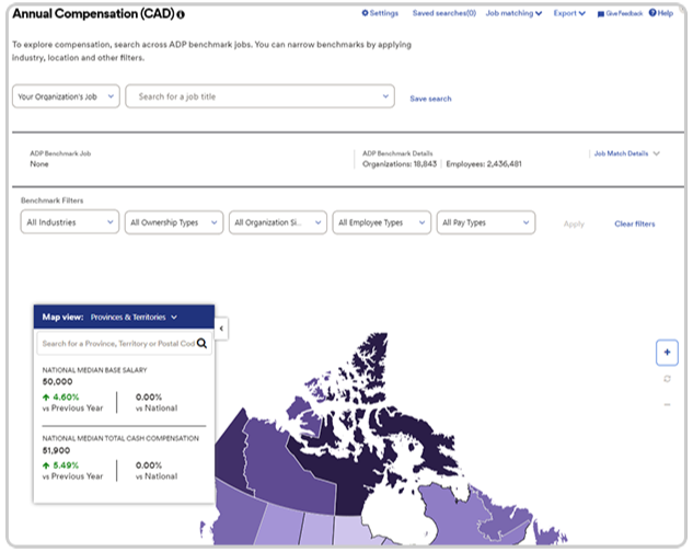 ADP Datacloud Annual Compensation benchmarks chart showing the map of Canada