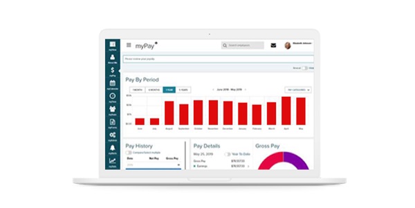 ADP GlobalView® Payroll