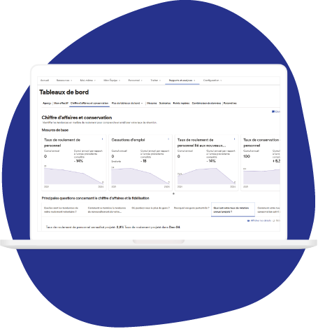 Tableau de bord d'ADP Workforce Now sur la rotation du personnel