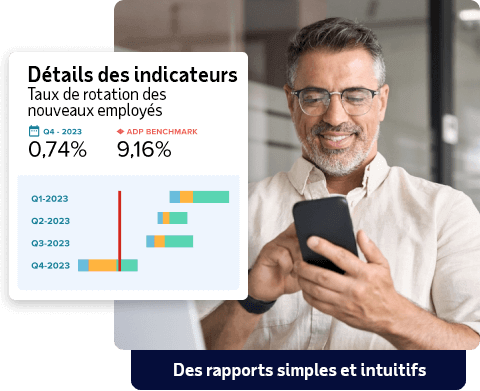 Inset of sample of a simple, intuitive metrics report set over image of employee using mobile device