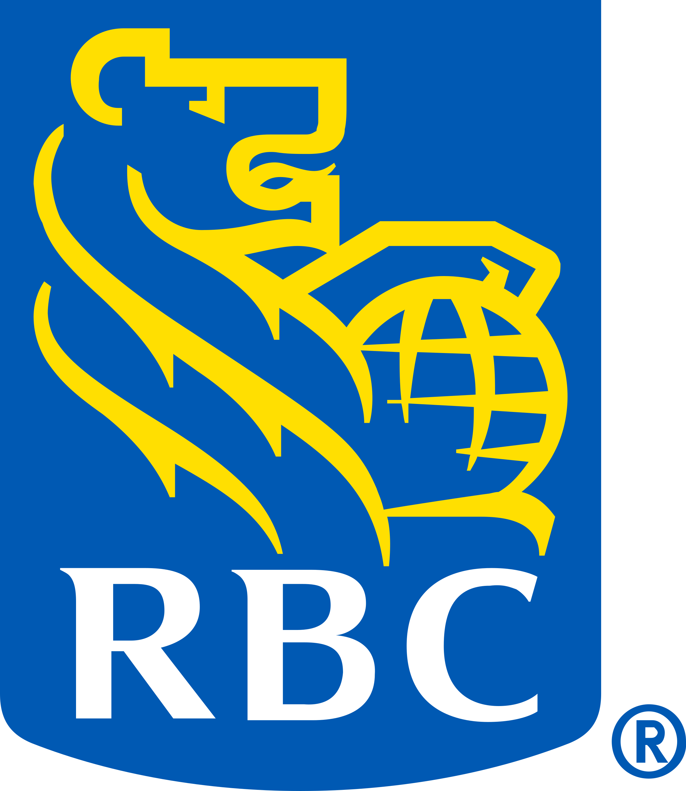 RBC logo